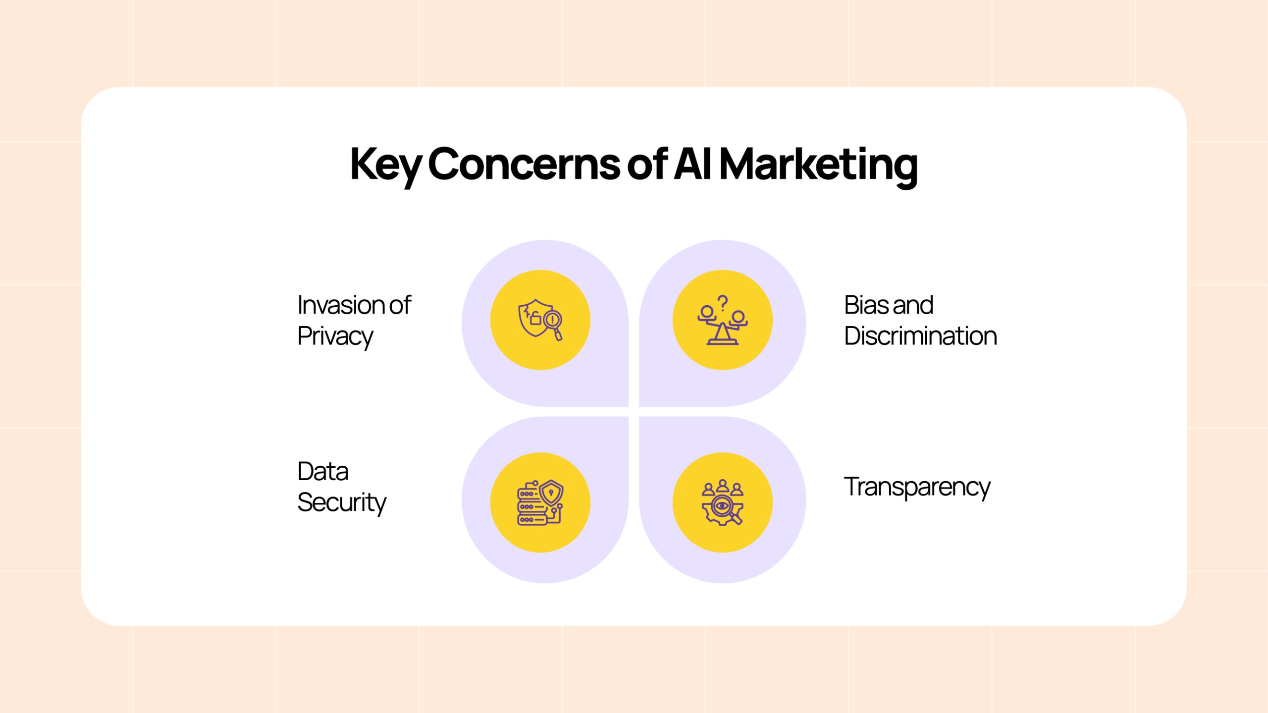 Key Concerns of AI Marketing