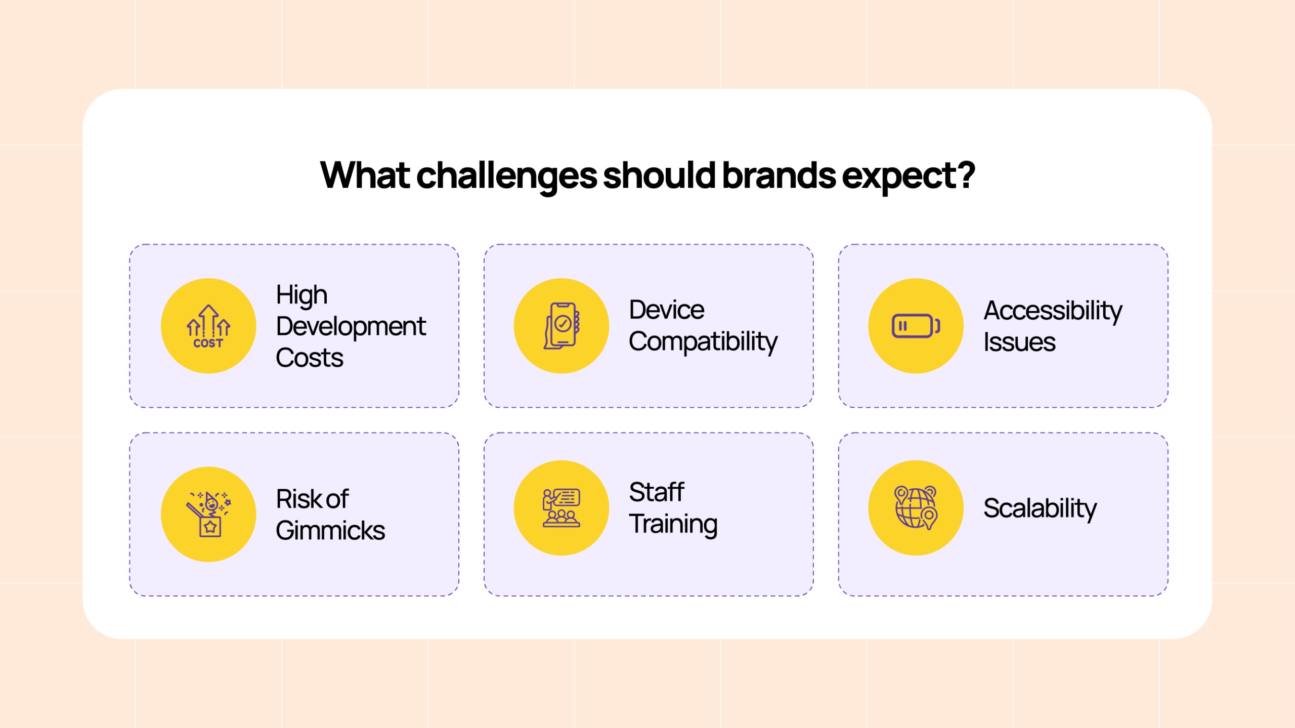 Challenges of AR Loyalty Programs