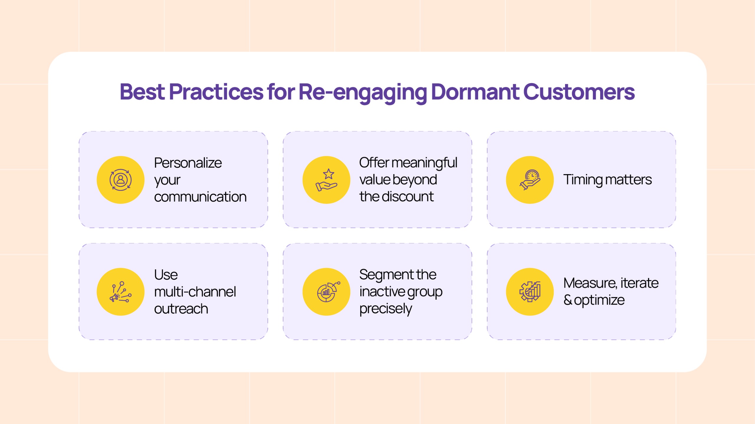 Best Practices To Engage Your Dormant Customers